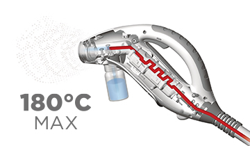 polti sani system temperature