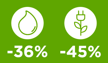 Polti La Vaporella X90C Ricondizionata: icona risparmio 36% di acqua e 45% energia